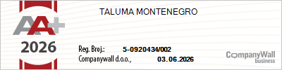 CompanyWall boniteta AA+ 2026 · DOO Taluma Montenegro
