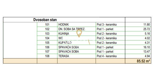 Dvosoban stan, 86 m², Zabjelo, Podgorica – fotografija 4